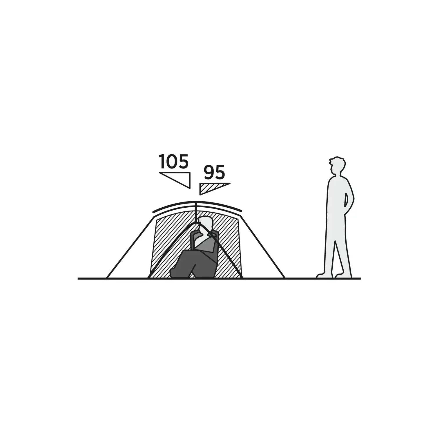 Easy Camp Rago 2, 2-Person Tent - Image 9