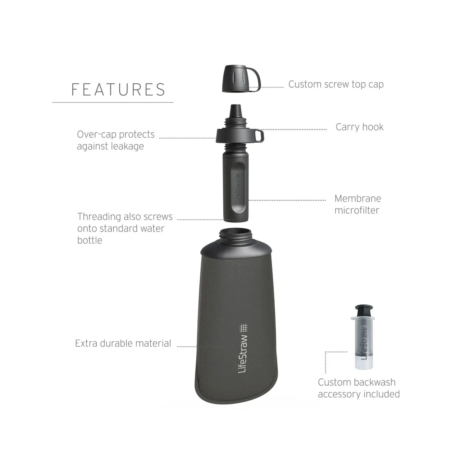 LifeStraw Peak Series Collapsible Squeeze Bottle 650ml - Dark Grey - Image 3