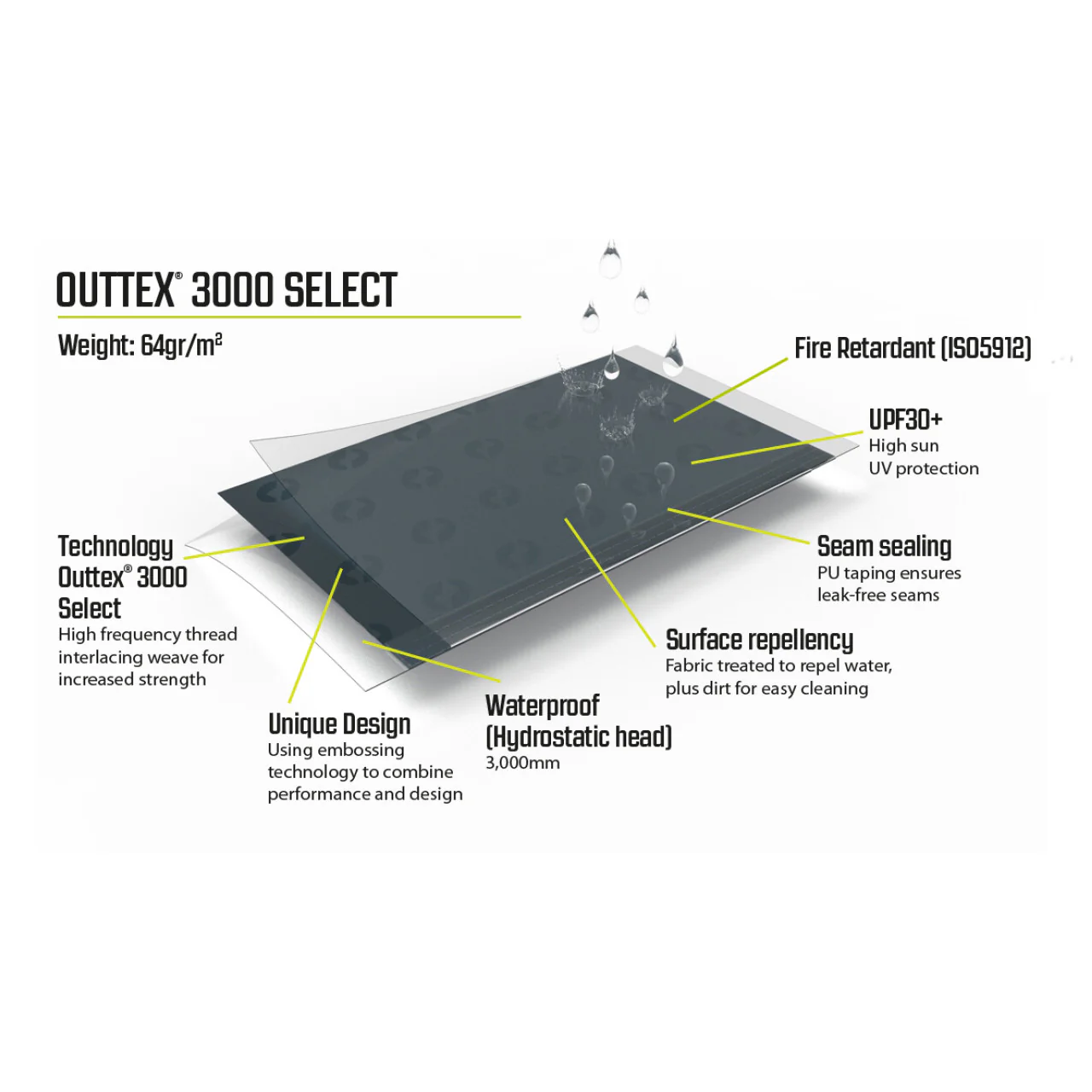 Outwell Earth 5 5-Person Tent - Image 3