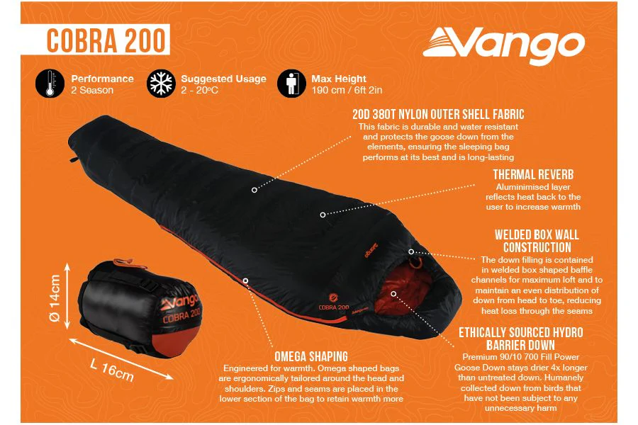 Vango Cobra 200 Sleeping Bag - Anthracite - Image 3